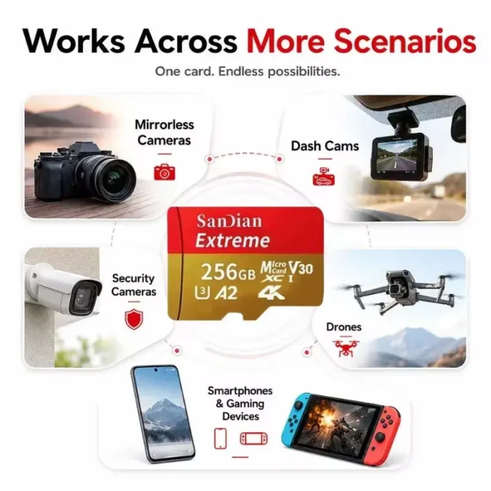Tarjeta MicroSD TF 256GB Clase 10 U3 V30 A2 SanDian Extreme Alta Velocidad y Capacidad Con Adaptador para Teléfono Camara PC Dron Envio Gratis - Imagen 4